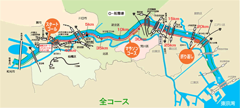 ����ޥ饽�󥳡���